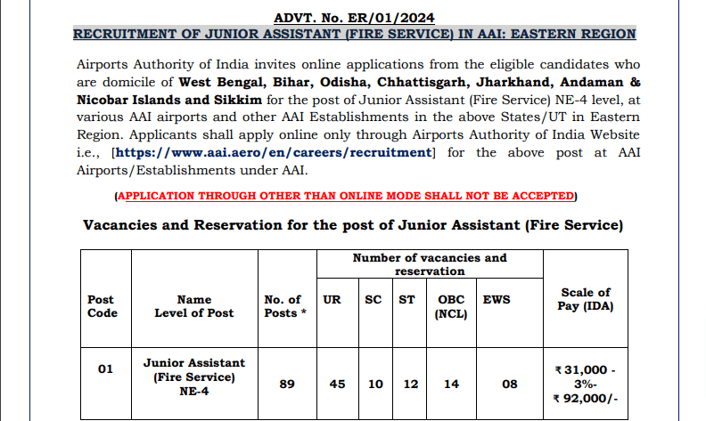 AAI Junior Assistant Vacancy